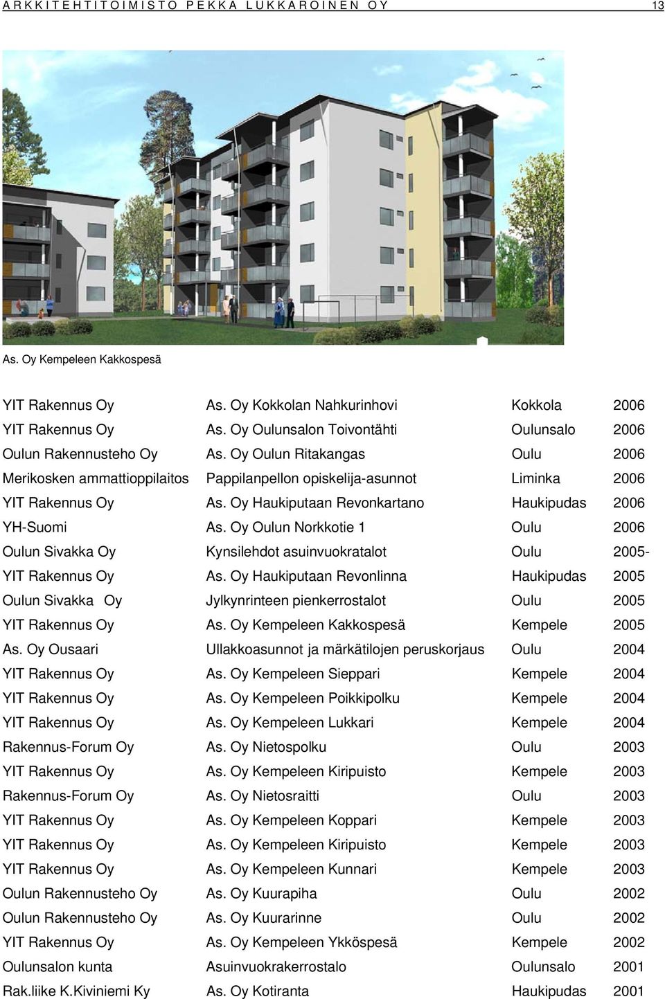 Oy Haukiputaan Revonkartano Haukipudas 2006 YH-Suomi As. Oy Oulun Norkkotie 1 Oulu 2006 Oulun Sivakka Oy Kynsilehdot asuinvuokratalot Oulu 2005- YIT Rakennus Oy As.