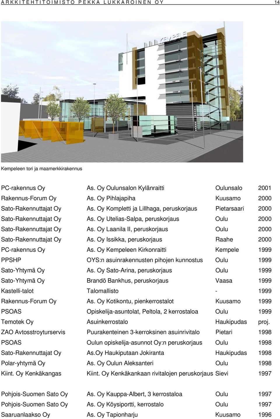 Oy Utelias-Salpa, peruskorjaus Oulu 2000 Sato-Rakennuttajat Oy As. Oy Laanila II, peruskorjaus Oulu 2000 Sato-Rakennuttajat Oy As. Oy Issikka, peruskorjaus Raahe 2000 PC-rakennus Oy As.