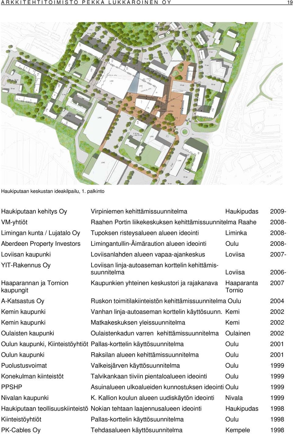 risteysalueen alueen ideointi Liminka 2008- Aberdeen Property Investors Limingantullin-Äimäraution alueen ideointi Oulu 2008- Loviisan kaupunki Loviisanlahden alueen vapaa-ajankeskus Loviisa 2007-