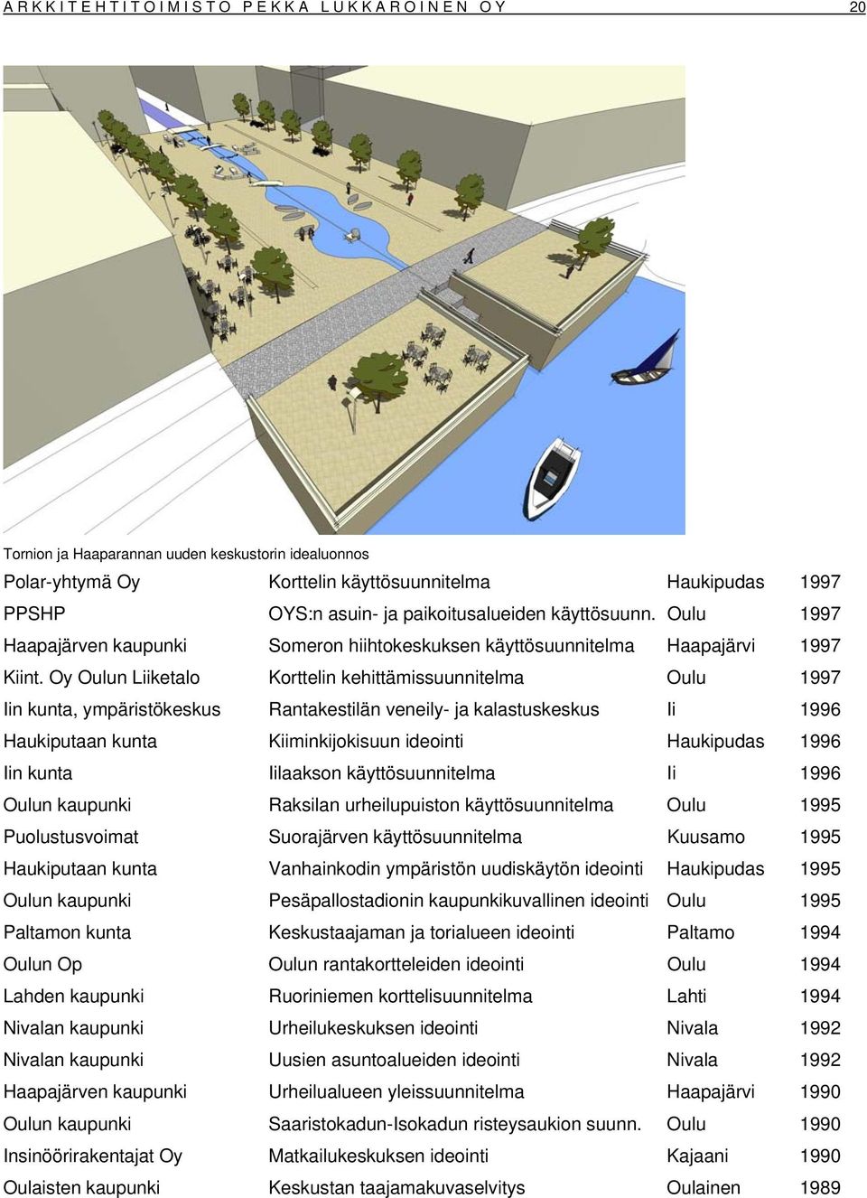 Oy Oulun Liiketalo Korttelin kehittämissuunnitelma Oulu 1997 Iin kunta, ympäristökeskus Rantakestilän veneily- ja kalastuskeskus Ii 1996 Haukiputaan kunta Kiiminkijokisuun ideointi Haukipudas 1996