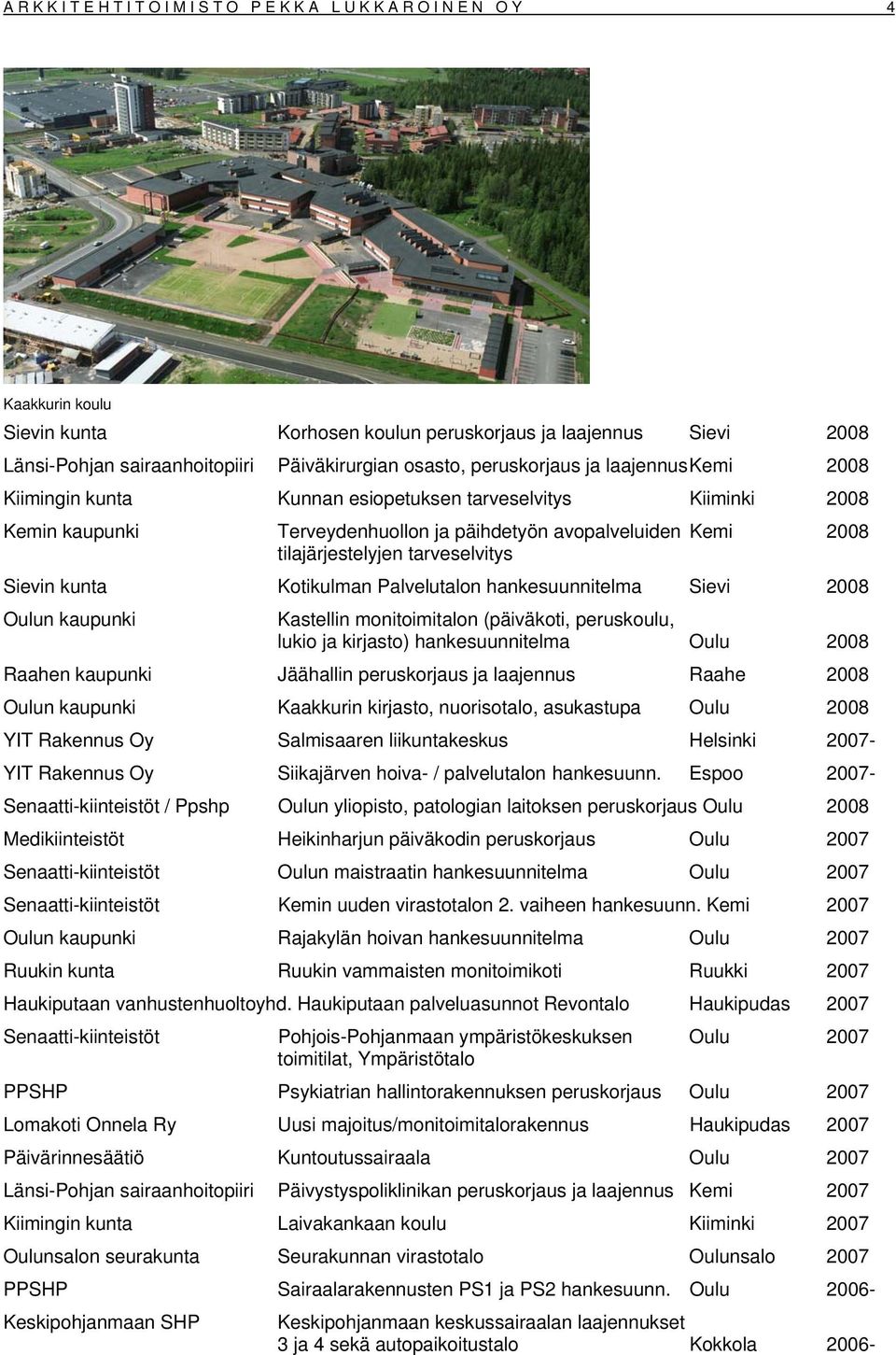 tilajärjestelyjen tarveselvitys Sievin kunta Kotikulman Palvelutalon hankesuunnitelma Sievi 2008 Oulun kaupunki Kastellin monitoimitalon (päiväkoti, peruskoulu, lukio ja kirjasto) hankesuunnitelma