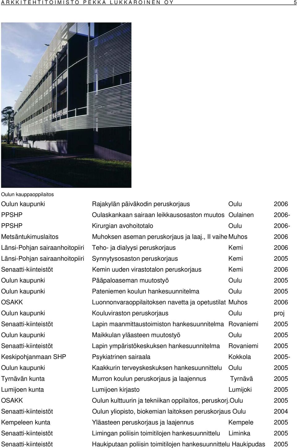 , II vaihe Muhos 2006 Länsi-Pohjan sairaanhoitopiiri Teho- ja dialyysi peruskorjaus Kemi 2006 Länsi-Pohjan sairaanhoitopiiri Synnytysosaston peruskorjaus Kemi 2005 Senaatti-kiinteistöt Kemin uuden