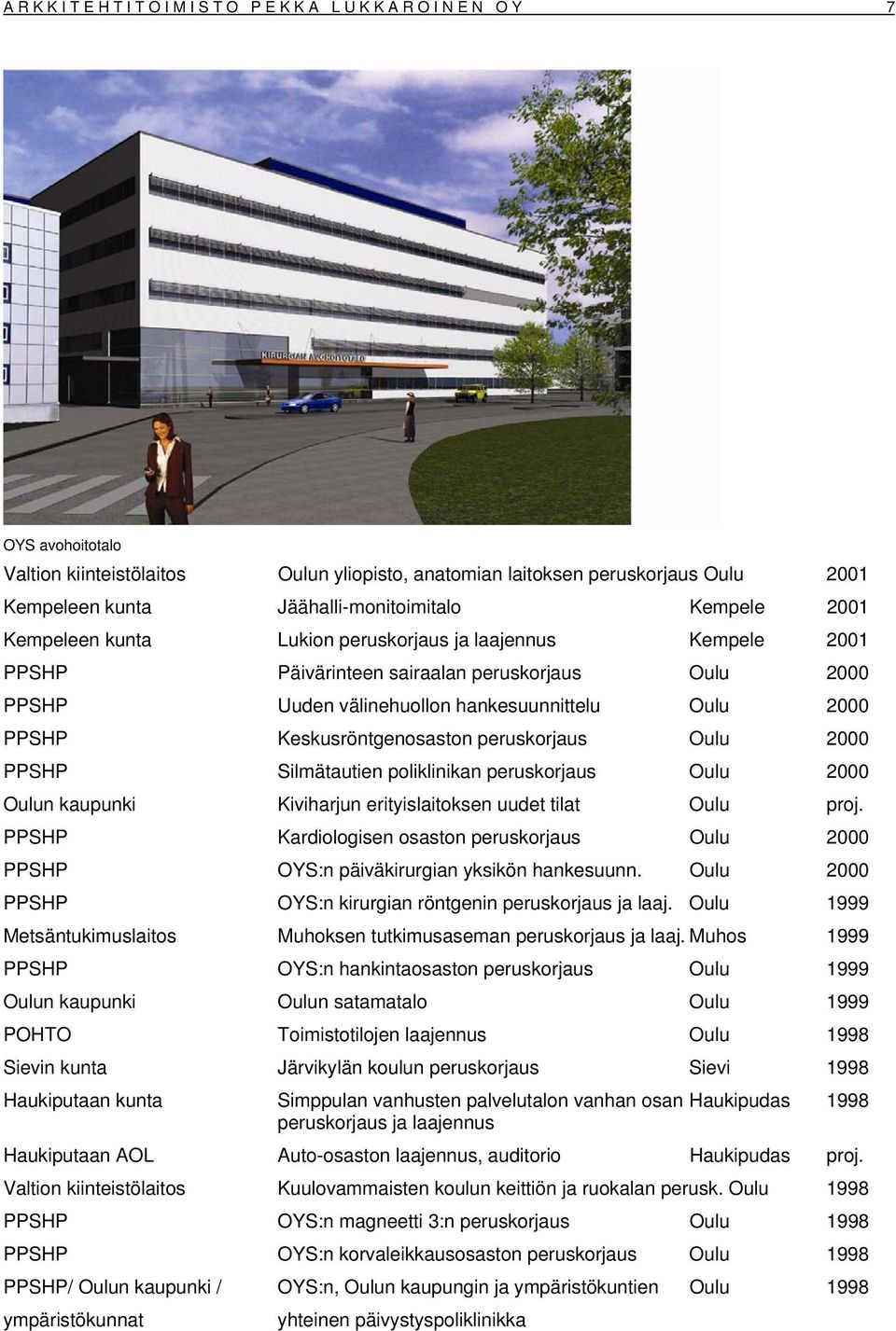 2000 PPSHP Keskusröntgenosaston peruskorjaus Oulu 2000 PPSHP Silmätautien poliklinikan peruskorjaus Oulu 2000 Oulun kaupunki Kiviharjun erityislaitoksen uudet tilat Oulu proj.