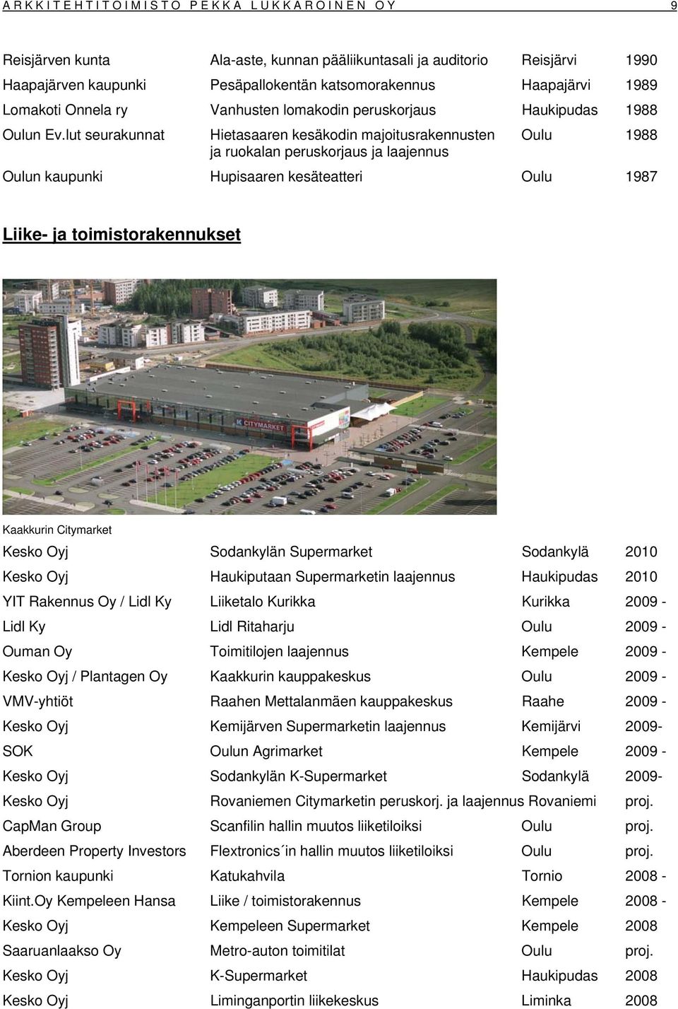 lut seurakunnat Hietasaaren kesäkodin majoitusrakennusten Oulu 1988 ja ruokalan peruskorjaus ja laajennus Oulun kaupunki Hupisaaren kesäteatteri Oulu 1987 Liike- ja toimistorakennukset Kaakkurin