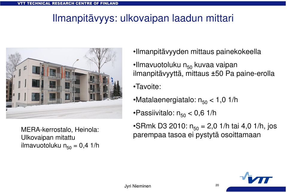 1,0 1/h Passiivitalo: n 50 < 0,6 1/h MERA-kerrostalo, Heinola: Ulkovaipan mitattu ilmavuotoluku