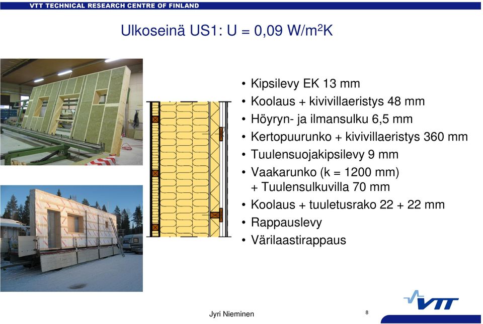 kivivillaeristys 360 mm Tuulensuojakipsilevy 9 mm Vaakarunko (k = 1200