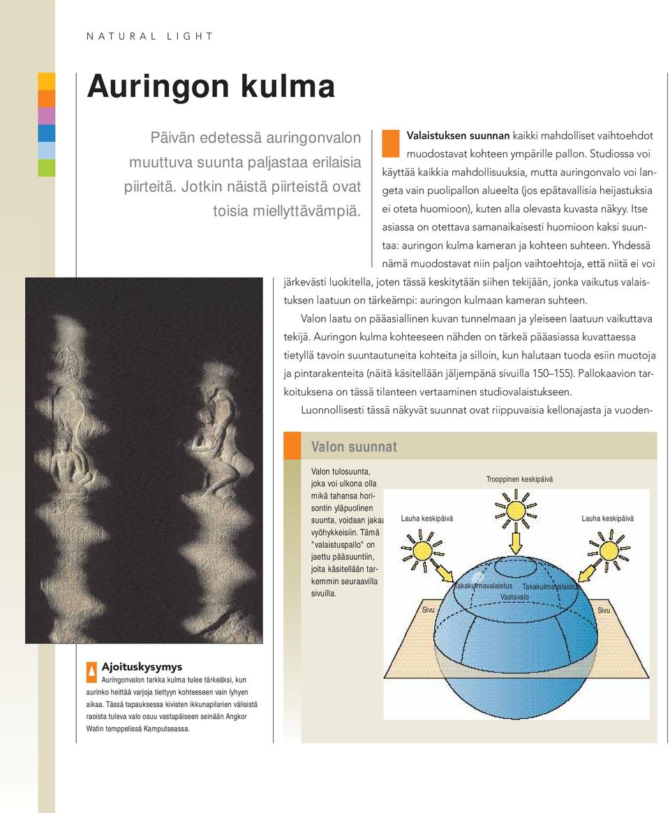 Studiossa voi käyttää kaikkia mahdollisuuksia, mutta auringonvalo voi langeta vain puolipallon alueelta (jos epätavallisia heijastuksia ei oteta huomioon), kuten alla olevasta kuvasta näkyy.