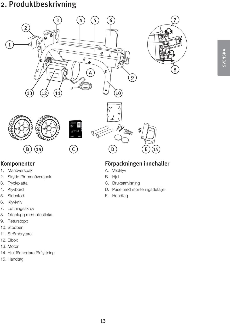 Oljeplugg med oljesticka 9. Returstopp 10. Stödben 11. Strömbrytare 12. Elbox 13. Motor 14.