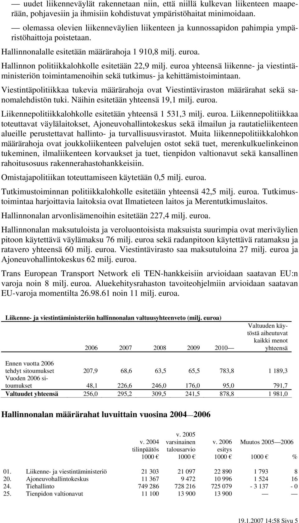 Hallinnon politiikkalohkolle esitetään 22,9 milj. euroa yhteensä liikenne- ja viestintäministeriön toimintamenoihin sekä tutkimus- ja kehittämistoimintaan.