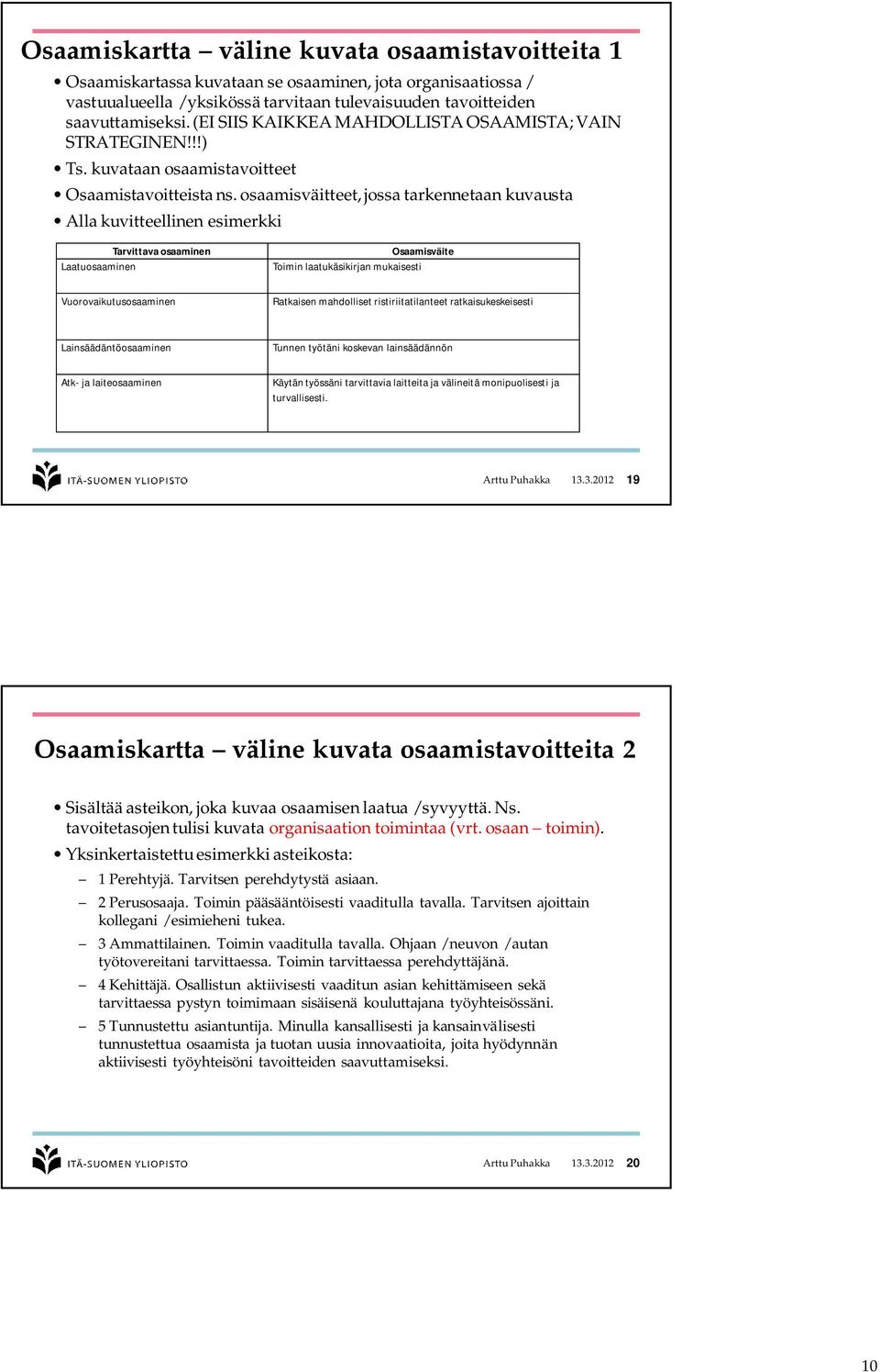 osaamisväitteet, jossa tarkennetaan kuvausta Alla kuvitteellinen esimerkki Tarvittava osaaminen Laatuosaaminen Osaamisväite Toimin laatukäsikirjan mukaisesti Vuorovaikutusosaaminen Ratkaisen
