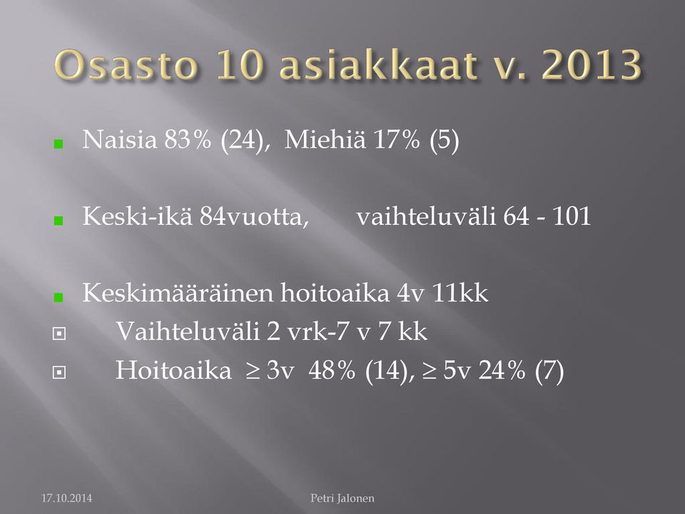 Keskimääräinen hoitoaika 4v 11kk