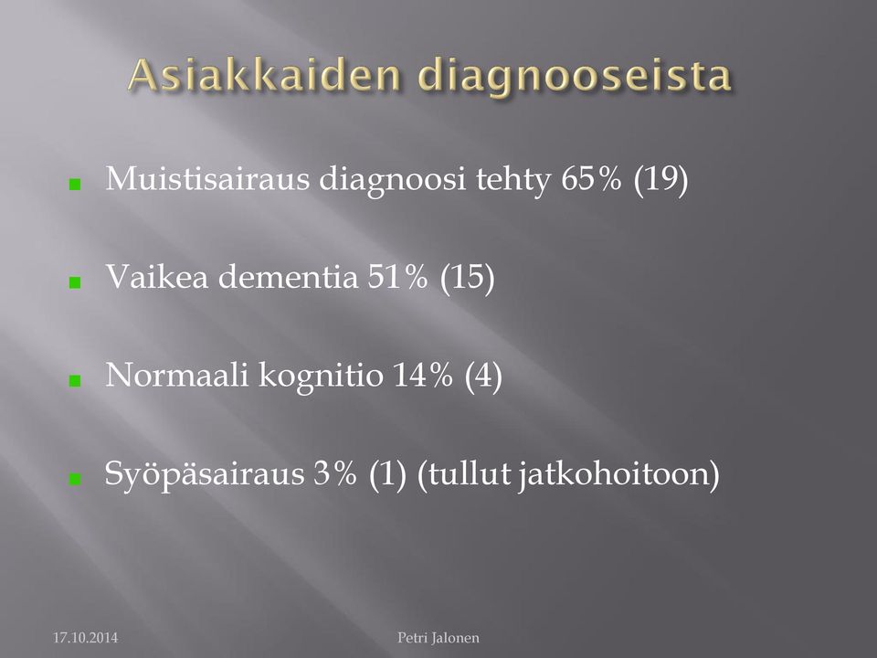 (15) Normaali kognitio 14% (4)