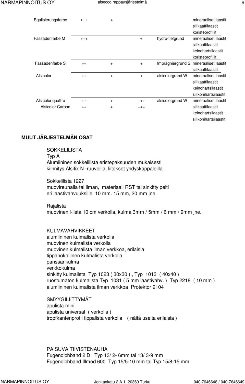 silikaattilaastit keinohartsilaastit silikonihartsilaastit Alsicolor quattro ++ + +++ alsicolorgrund W mineraaliset laastit Alsicolor Carbon ++ + +++ silikaattilaastit keinohartsilaastit