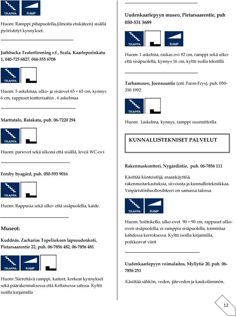 , Scala, Kaarleporinkatu 1, 040-725 6827, 044-355 6708 Huom: 1 askelma, raskas ovi 82 cm, ramppi sekä ulko- että sisäpuolella, kynnys 16 cm, kyltti isolla tekstillä Huom: 5 askelmaa, ulko- ja