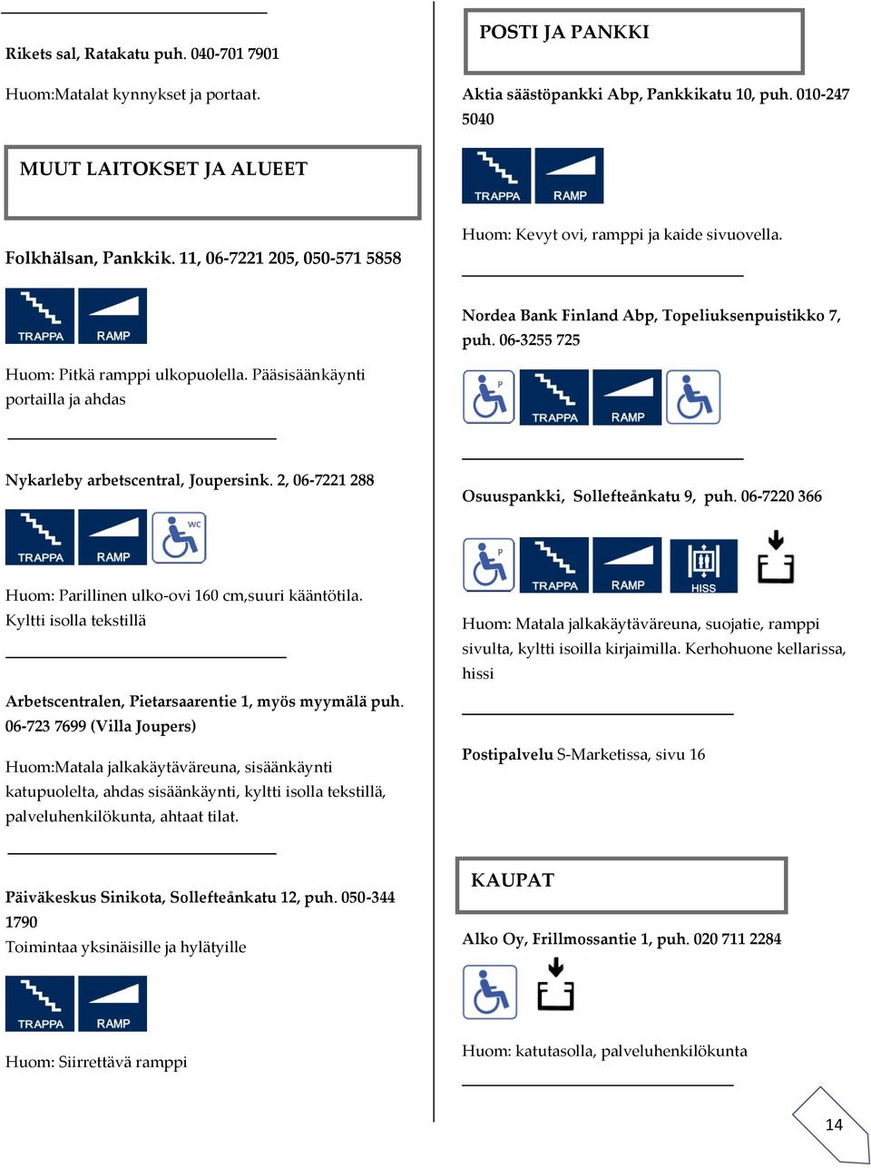 Pääsisäänkäynti portailla ja ahdas Nykarleby arbetscentral, Joupersink. 2, 06-7221 288 Osuuspankki, Sollefteånkatu 9, puh. 06-7220 366 Huom: Parillinen ulko-ovi 160 cm,suuri kääntötila.