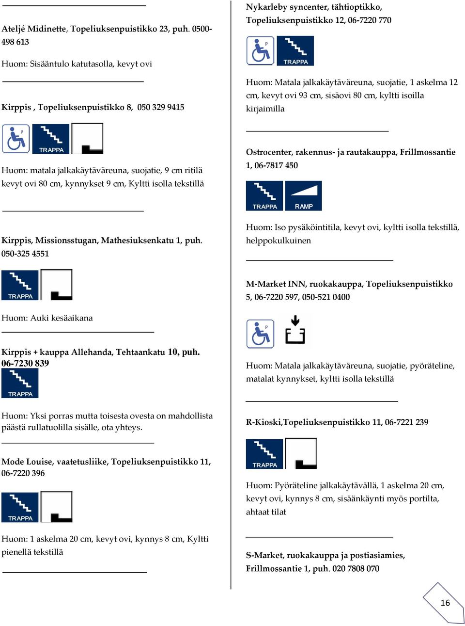 jalkakäytäväreuna, suojatie, 1 askelma 12 cm, kevyt ovi 93 cm, sisäovi 80 cm, kyltti isoilla kirjaimilla Huom: matala jalkakäytäväreuna, suojatie, 9 cm ritilä kevyt ovi 80 cm, kynnykset 9 cm, Kyltti