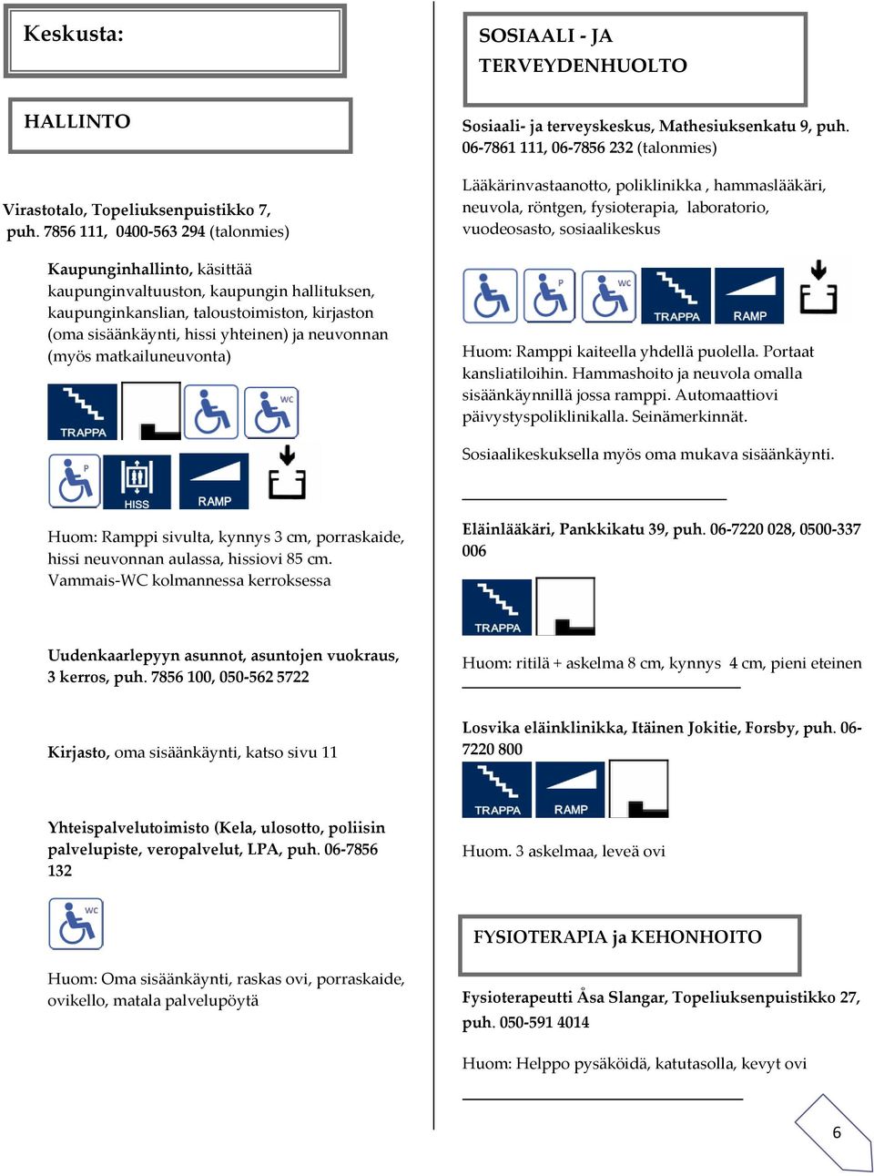 neuvonnan (myös matkailuneuvonta) Sosiaali- ja terveyskeskus, Mathesiuksenkatu 9, puh.