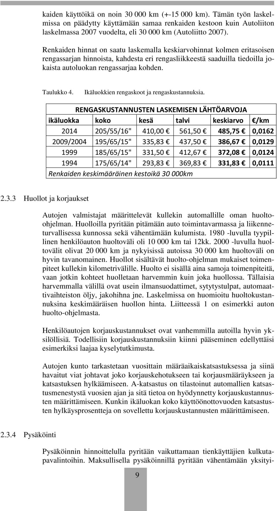 Ikäluokkien rengaskoot ja rengaskustannuksia.