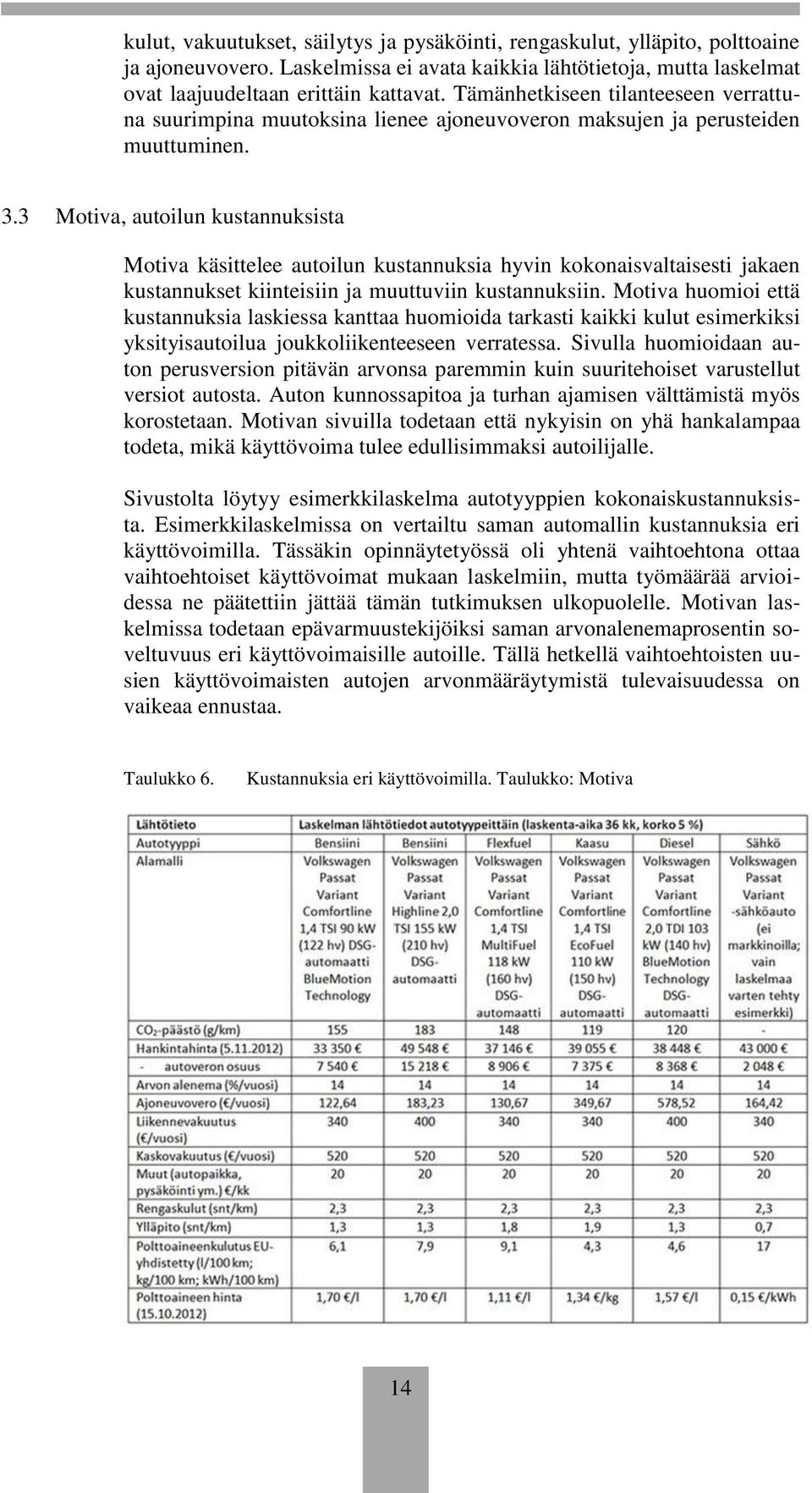 3 Motiva, autoilun kustannuksista Motiva käsittelee autoilun kustannuksia hyvin kokonaisvaltaisesti jakaen kustannukset kiinteisiin ja muuttuviin kustannuksiin.