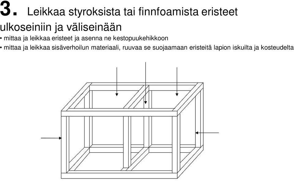 asenna ne kestopuukehikkoon mittaa ja leikkaa sisäverhoilun