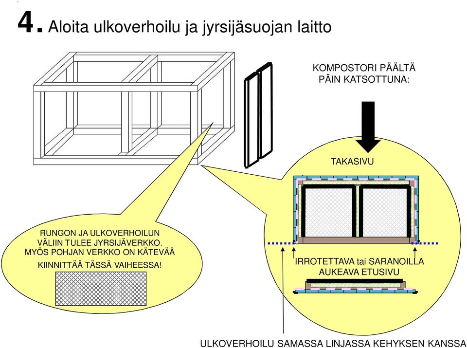 MYÖS POHJAN VERKKO ON KÄTEVÄÄ KIINNITTÄÄ TÄSSÄ VAIHEESSA!