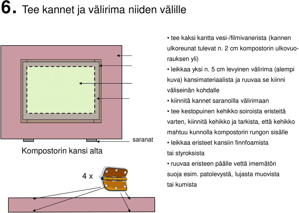 5 cm levyinen välirima (alempi kuva) kansimateriaalista ja ruuvaa se kiinni väliseinän kohdalle kiinnitä kannet saranoilla välirimaan tee kestopuinen
