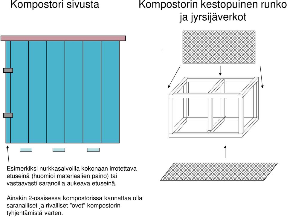 tai vastaavasti saranoilla aukeava etuseinä.