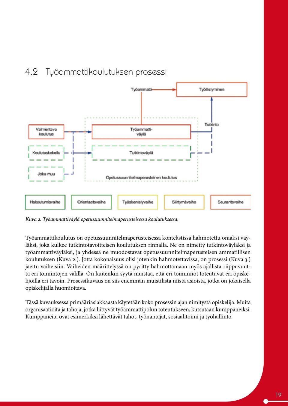 Ne on nimetty tutkintoväyläksi ja työammattiväyläksi, ja yhdessä ne muodostavat opetussuunnitelmaperusteisen ammatillisen koulutuksen (Kuva 2.).