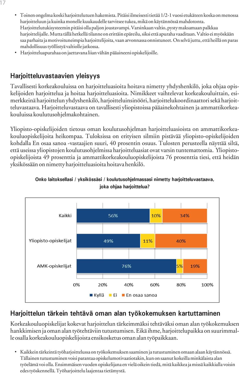 Harjoittelutukisysteemin pitäisi olla paljon joustavampi. Varsinkaan valtio, pysty maksamaan palkkaa harjoittelijalle. Mutta tällä hetkellä tilanne on erittäin epäreilu, siksi että apuraha vaaditaan.