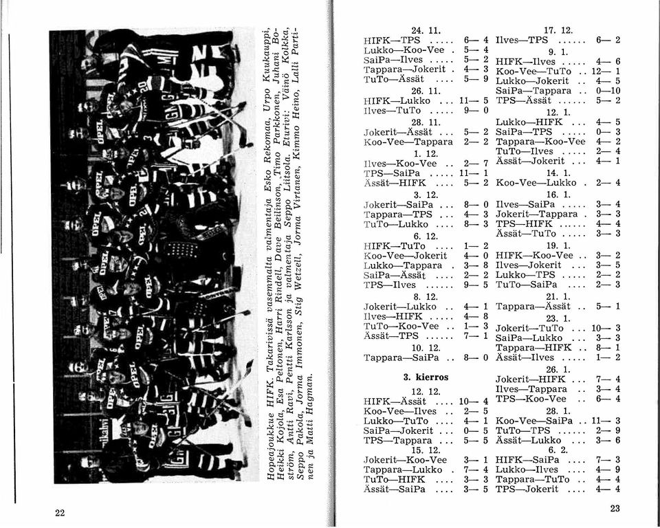 .. 0 J okerit-ässät 5-2 SaiPa-TPS 0-3 ~o~~....... ~.,.~ oll.f<l ~ Koo-Ve~Tappara 2-2 Tappara-Koo-Vee 4-2.!C.~ 1. 12. TuTo-Ilves 2-4 ~ t:l~ Ilves-Koo-Vee. 2-7 Ässät-Jokerit.,. 4-1..., 0 " 01:-< "'.