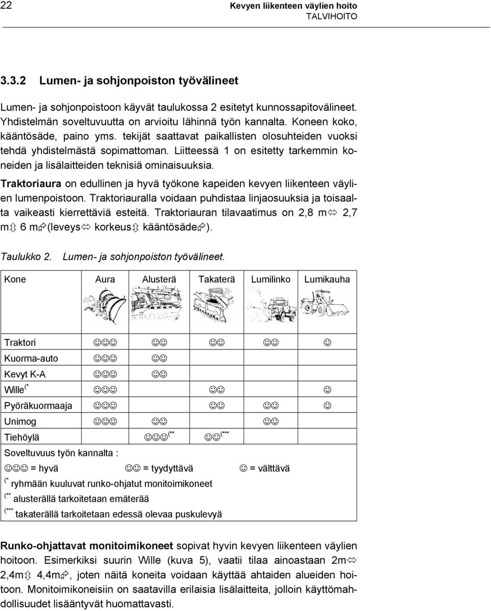 Liitteessä 1 on esitetty tarkemmin koneiden ja lisälaitteiden teknisiä ominaisuuksia. Traktoriaura on edullinen ja hyvä työkone kapeiden kevyen liikenteen väylien lumenpoistoon.