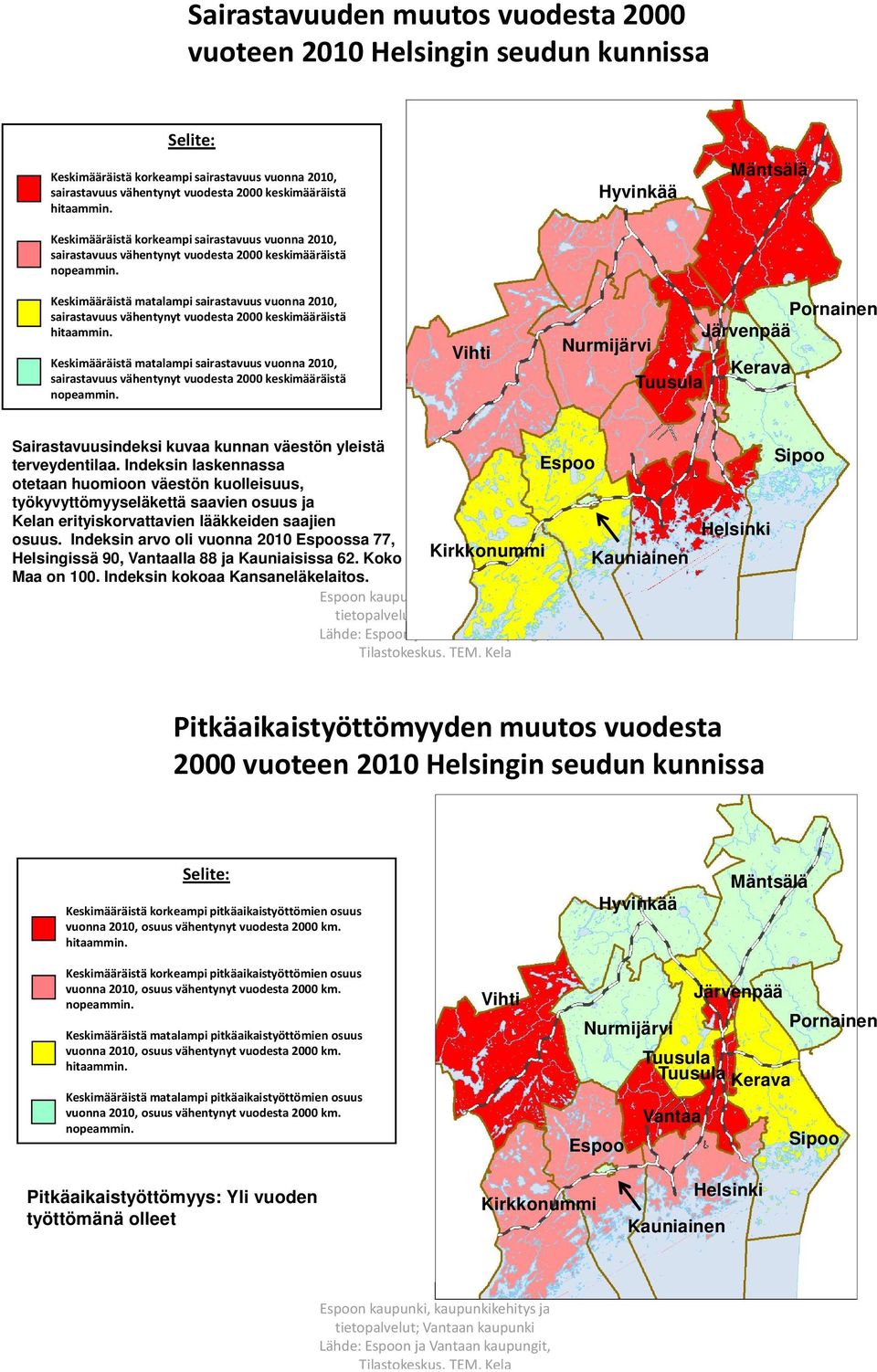 Hyvinkää Mäntsälä Keskimääräistä matalampi sairastavuus vuonna 21, sairastavuus vähentynyt vuodesta 2 keskimääräistä hitaammin.