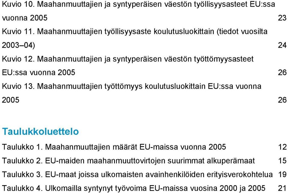 Maahanmuuttajien ja syntyperäisen väestön työttömyysasteet EU:ssa vuonna 2005 26 Kuvio 13.