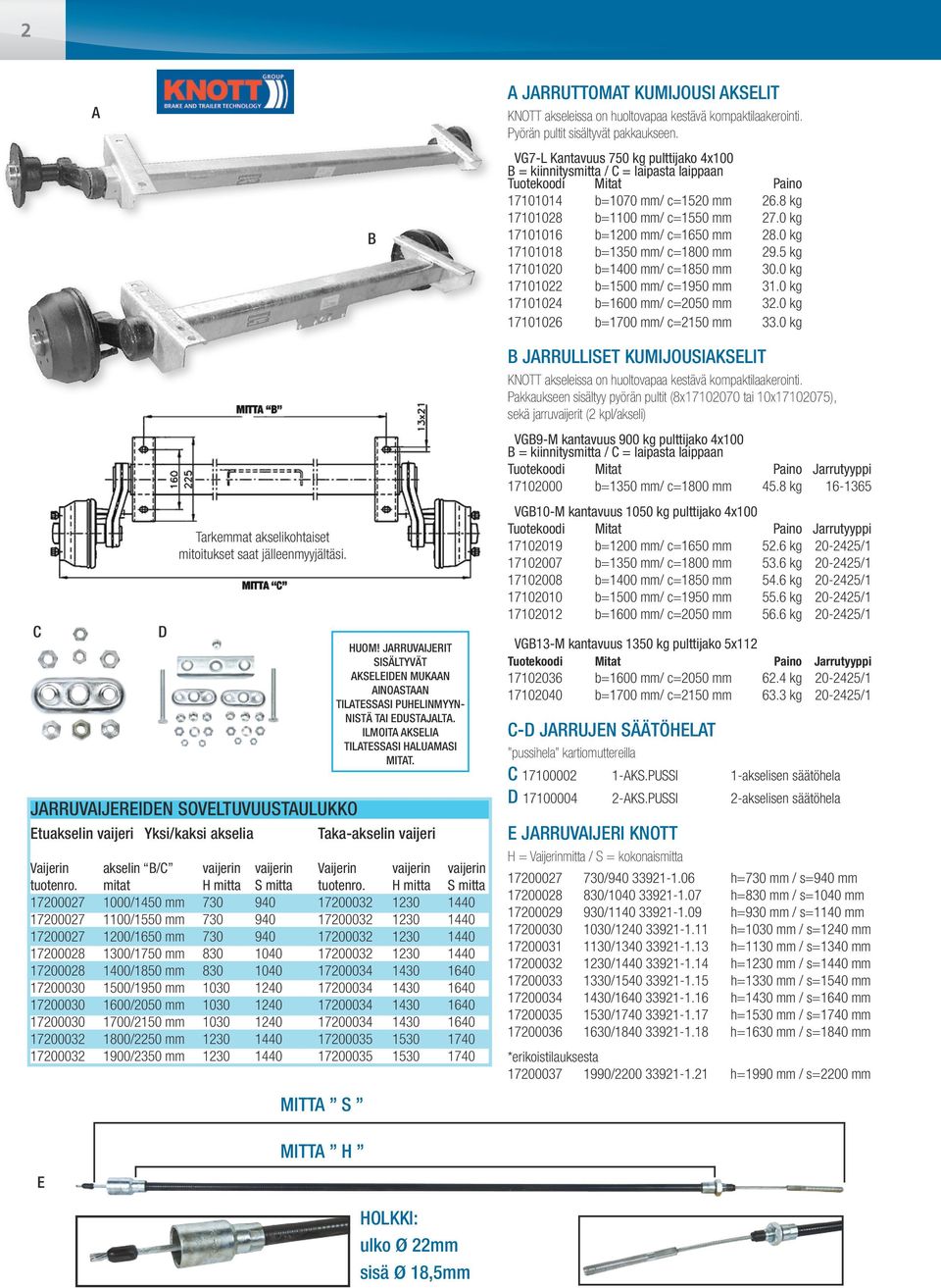 b=1350 mm/ c=1800 mm 17101020 b=1400 mm/ c=1850 mm 17101022 b=1500 mm/ c=1950 mm 17101024 b=1600 mm/ c=2050 mm 17101026 b=1700 mm/ c=2150 mm Paino 26.8 kg 27.0 kg 28.0 kg 29.5 kg 30.0 kg 31.0 kg 32.