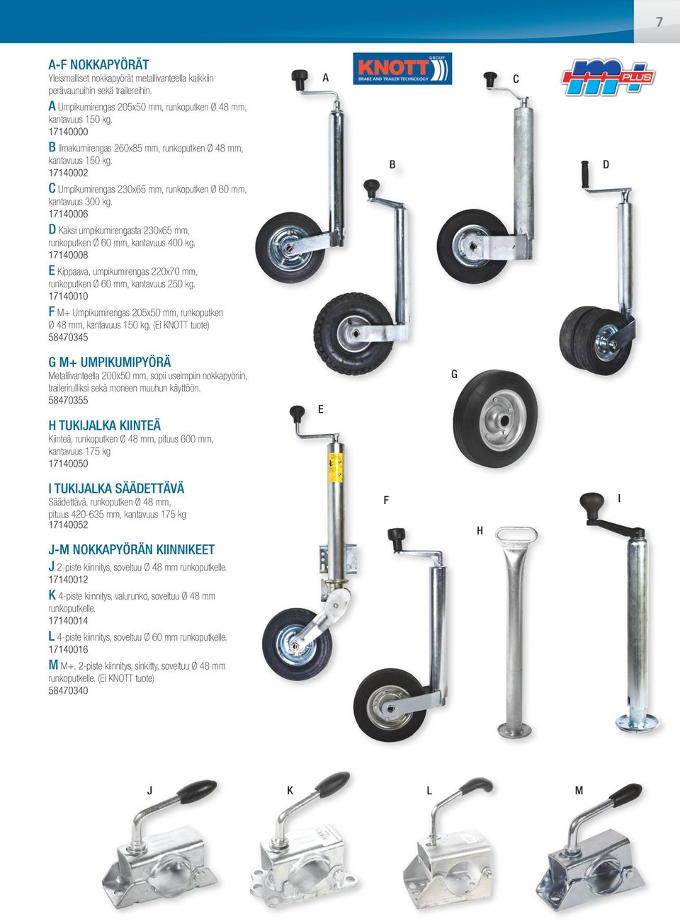 17140006 Kaksi umpikumirengasta 230x65 mm, runkoputken Ø 60 mm, kantavuus 400 kg. 17140008 Kippaava, umpikumirengas 220x70 mm, runkoputken Ø 60 mm, kantavuus 250 kg.