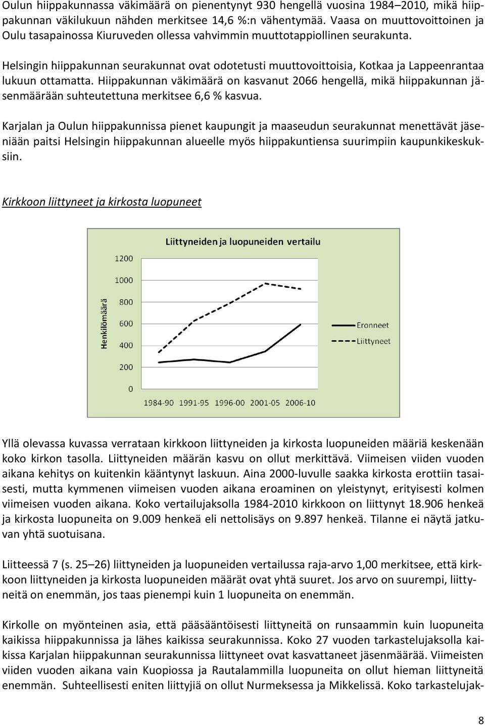 Helsingin hiippakunnan seurakunnat ovat odotetusti muuttovoittoisia, Kotkaa ja Lappeenrantaa lukuun ottamatta.