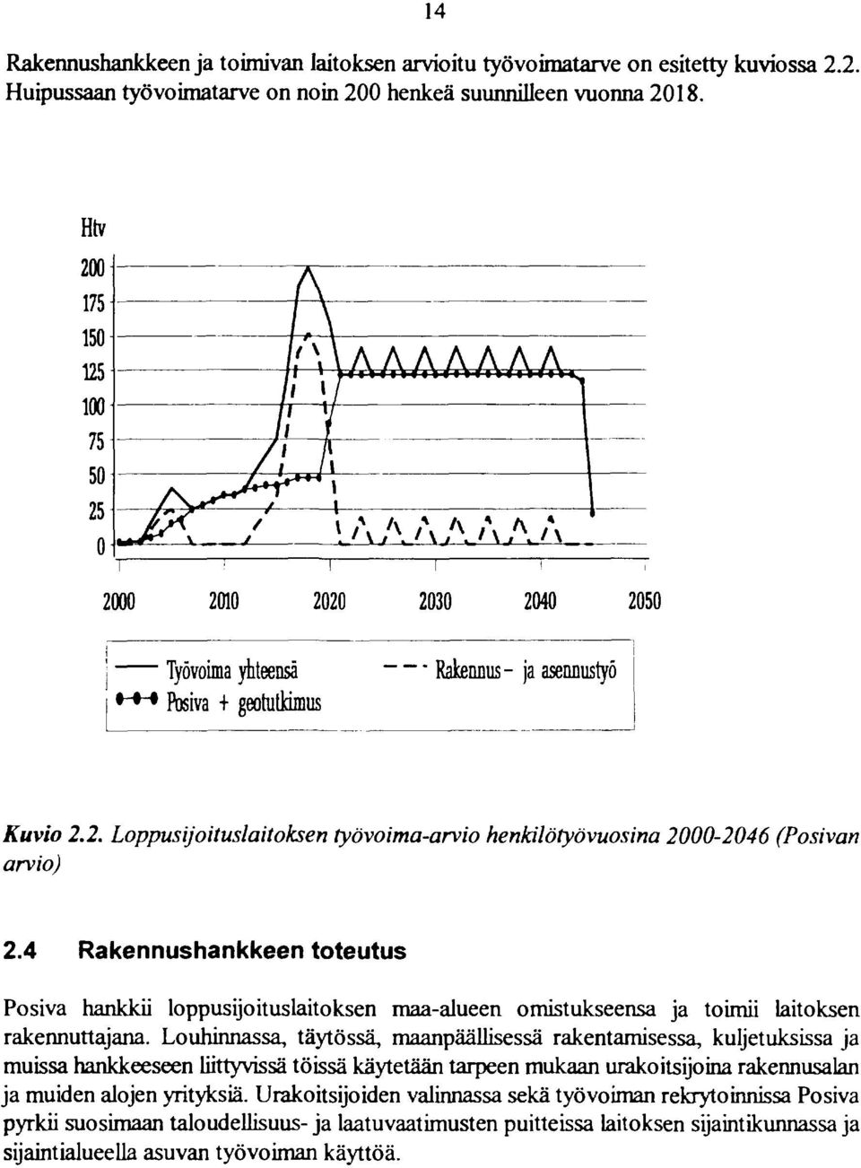 4 Rakennushankkeen toteutus Posiva hankkii loppusijoituslaitoksen maa-alueen omistukseensa ja toimii laitoksen rakennuttajana.
