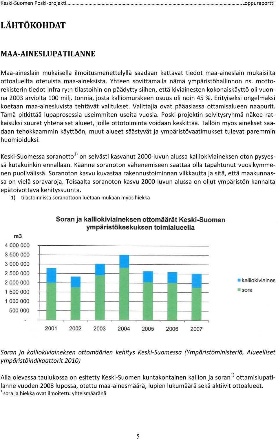 tonnia, josta kalliomurskeen osuus oli noin 45 %. Erityiseksi ongelmaksi koetaan maa-ainesluvista tehtävät valitukset. Valittajia ovat pääasiassa ottamisalueen naapurit.