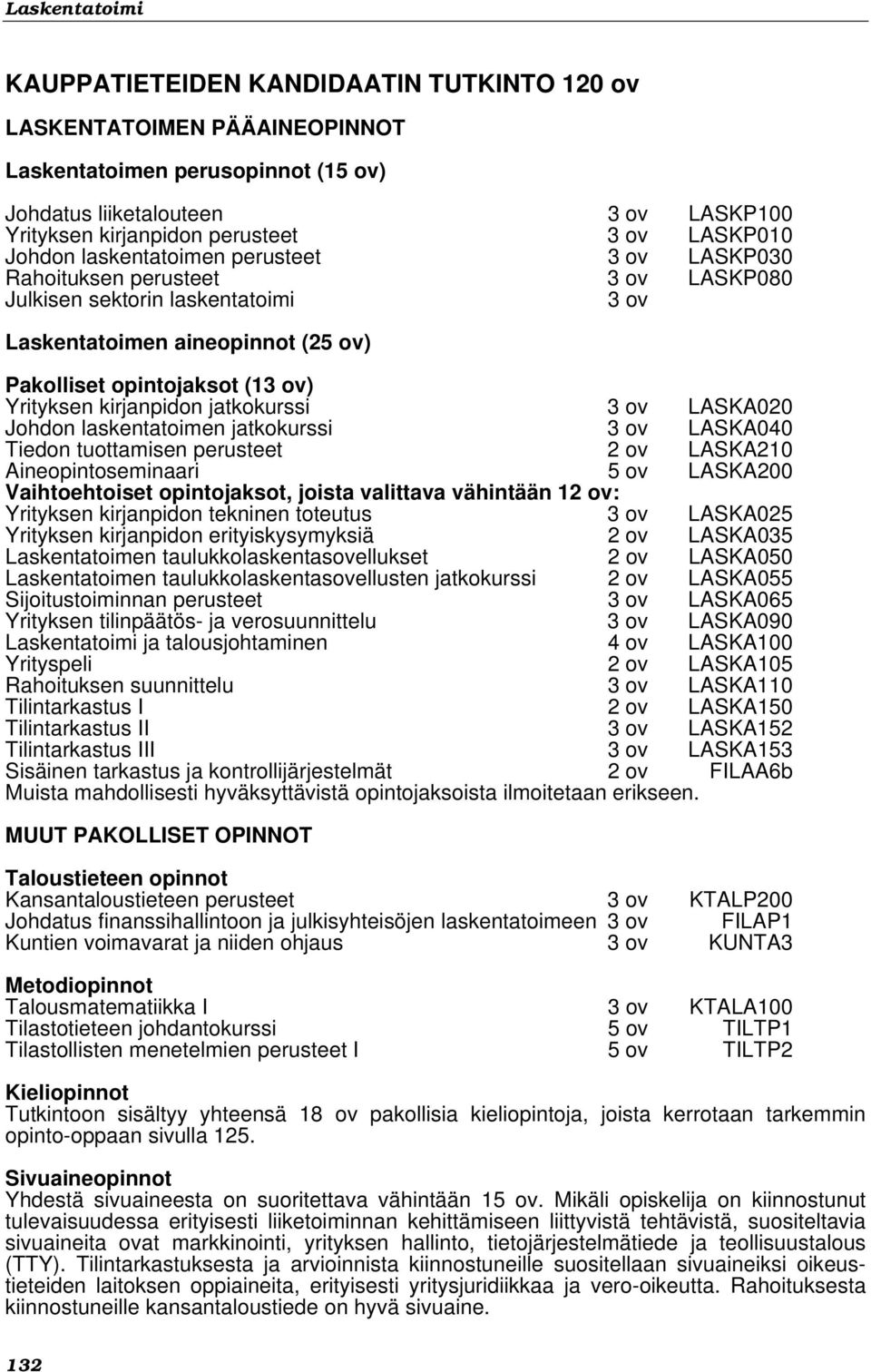 jatkokurssi 3 ov LASKA020 Johdon laskentatoimen jatkokurssi 3 ov LASKA040 Tiedon tuottamisen perusteet 2 ov LASKA210 Aineopintoseminaari 5 ov LASKA200 Vaihtoehtoiset opintojaksot, joista valittava