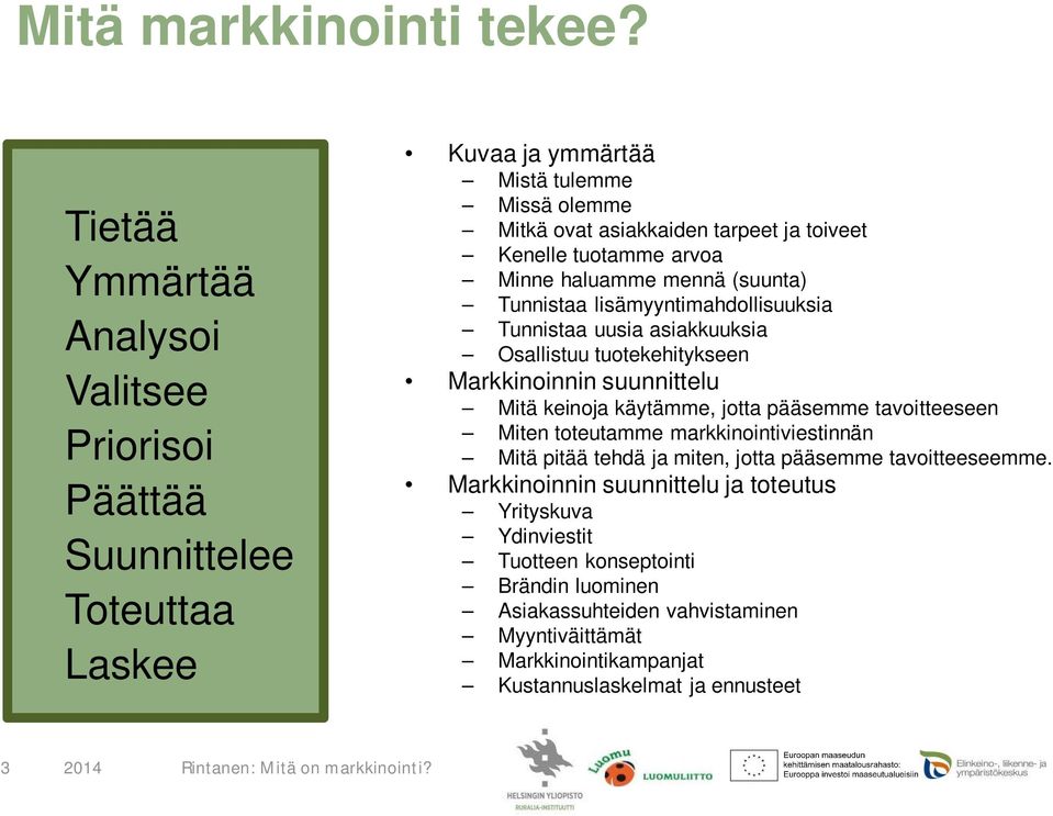 tuotamme arvoa Minne haluamme mennä (suunta) Tunnistaa lisämyyntimahdollisuuksia Tunnistaa uusia asiakkuuksia Osallistuu tuotekehitykseen Markkinoinnin suunnittelu Mitä keinoja