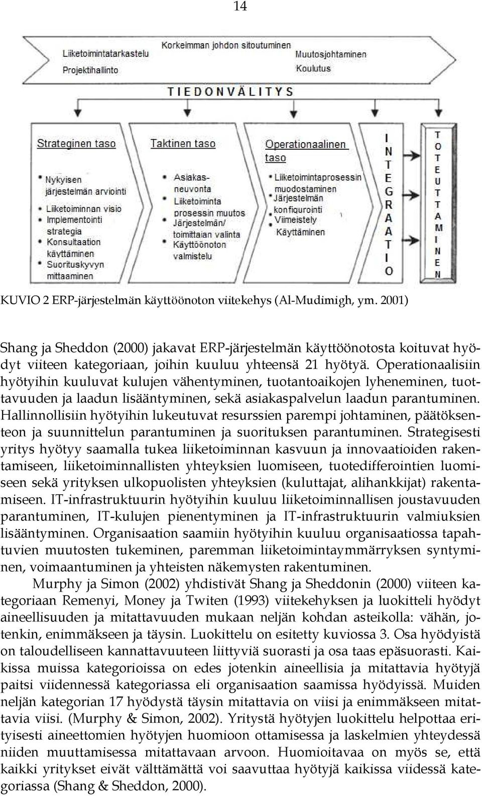 Operationaalisiin hyötyihin kuuluvat kulujen vähentyminen, tuotantoaikojen lyheneminen, tuottavuuden ja laadun lisääntyminen, sekä asiakaspalvelun laadun parantuminen.