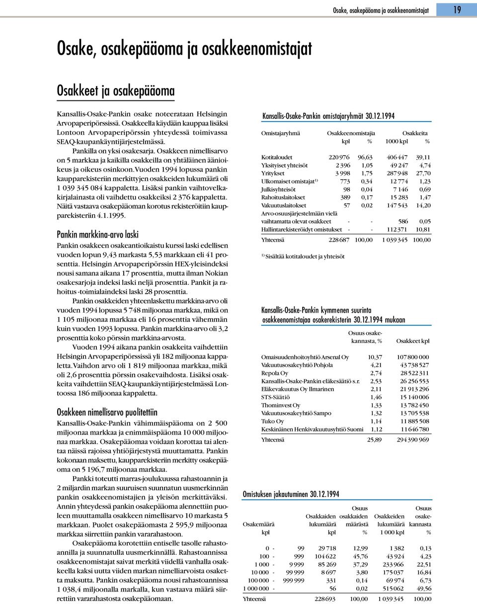 Osakkeen nimellisarvo on 5 markkaa ja kaikilla osakkeilla on yhtäläinen äänioikeus ja oikeus osinkoon.