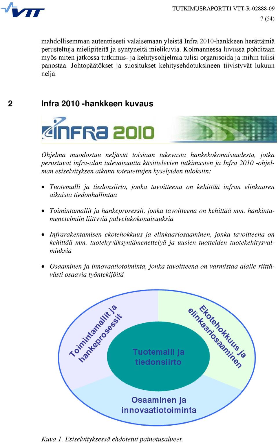 2 Infra 2010 -hankkeen kuvaus Ohjelma muodostuu neljästä toisiaan tukevasta hankekokonaisuudesta, jotka perustuvat infra-alan tulevaisuutta käsittelevien tutkimusten ja Infra 2010 -ohjelman