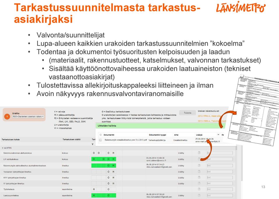 rakennustuotteet, katselmukset, valvonnan tarkastukset) Sisältää käyttöönottovaiheessa urakoiden laatuaineiston