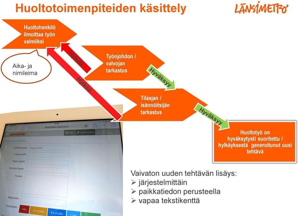 Huoltotyö on hyväksytysti suoritettu / hylkäyksestä generoitunut uusi tehtävä