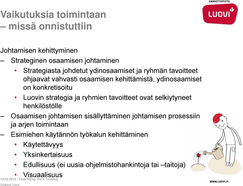 ryhmien tavoitteet ovat selkiytyneet henkilöstölle Osaamisen johtamisen sisällyttäminen johtamisen prosessiin ja arjen toimintaan