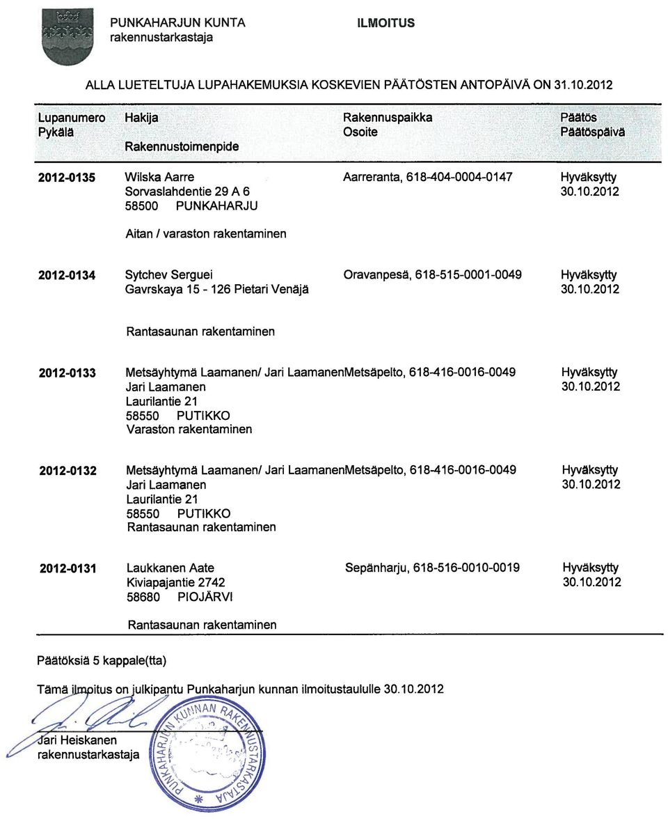 10.2012 Laurilantie 21 Rantasaunan rakentaminen 2012-0131 Laukkanen Aate Sepänharju, 618-516-0010-0019 Kiviapajantie 2742 30.10.2012 58680 PIOJARVI Rantasaunan rakentaminen Päätöksiä 5 kappale(tta) Tämä i oitus onjulkipantu Punkaharjun kunnan ilmoitustaululle 30.