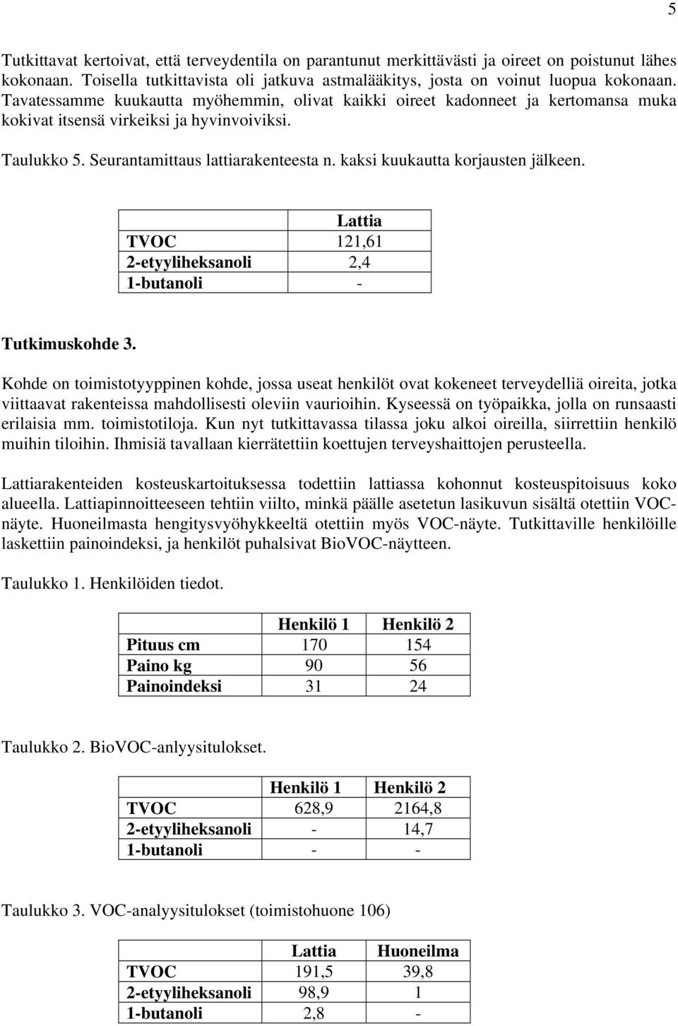 kaksi kuukautta korjausten jälkeen. Lattia TVOC 121,61 2-etyyliheksanoli 2,4 1-butanoli - Tutkimuskohde 3.