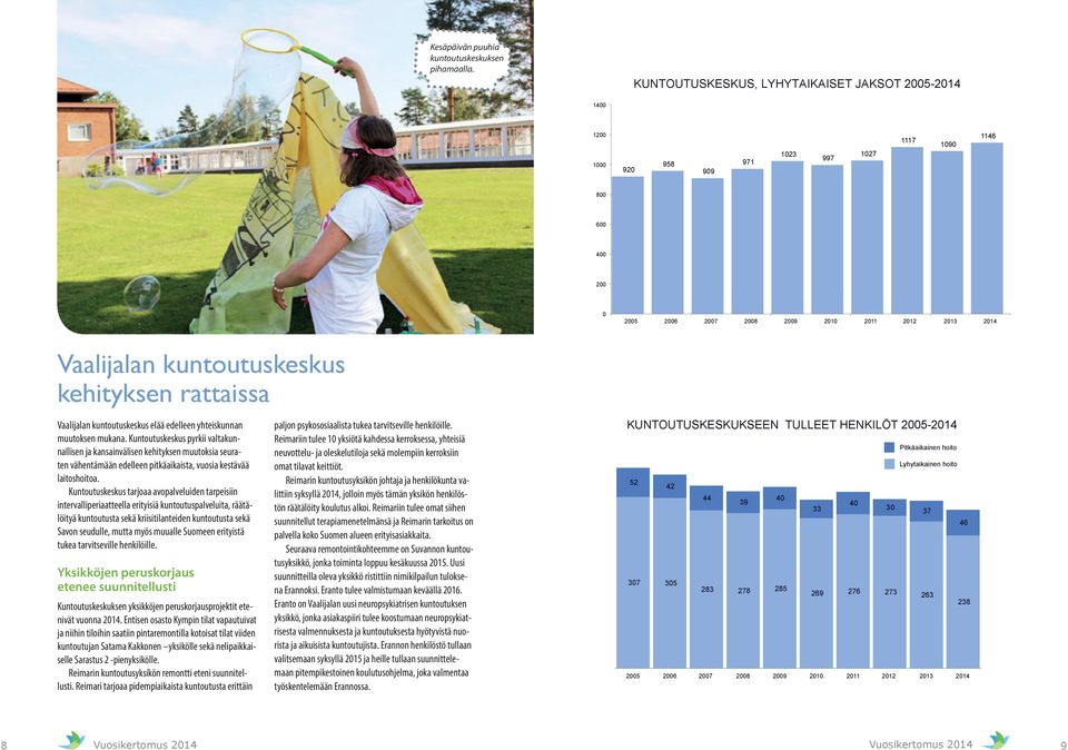 kuntoutuskeskus elää edelleen yhteiskunnan muutoksen mukana.