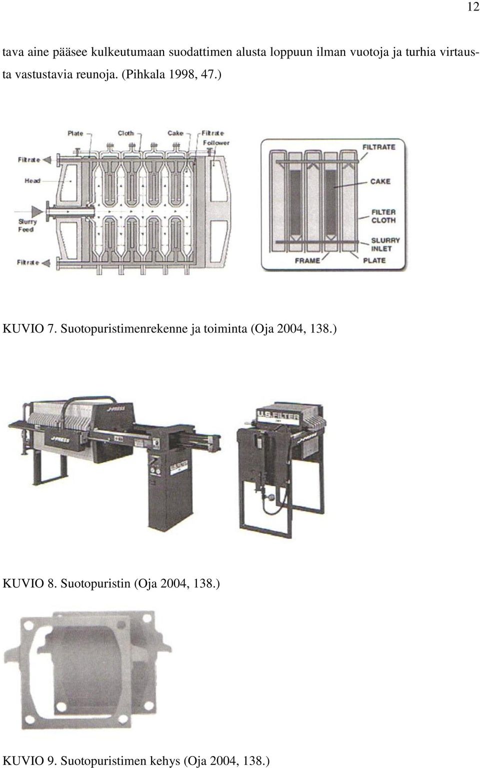 ) KUVIO 7. Suotopuristimenrekenne ja toiminta (Oja 2004, 138.) KUVIO 8.